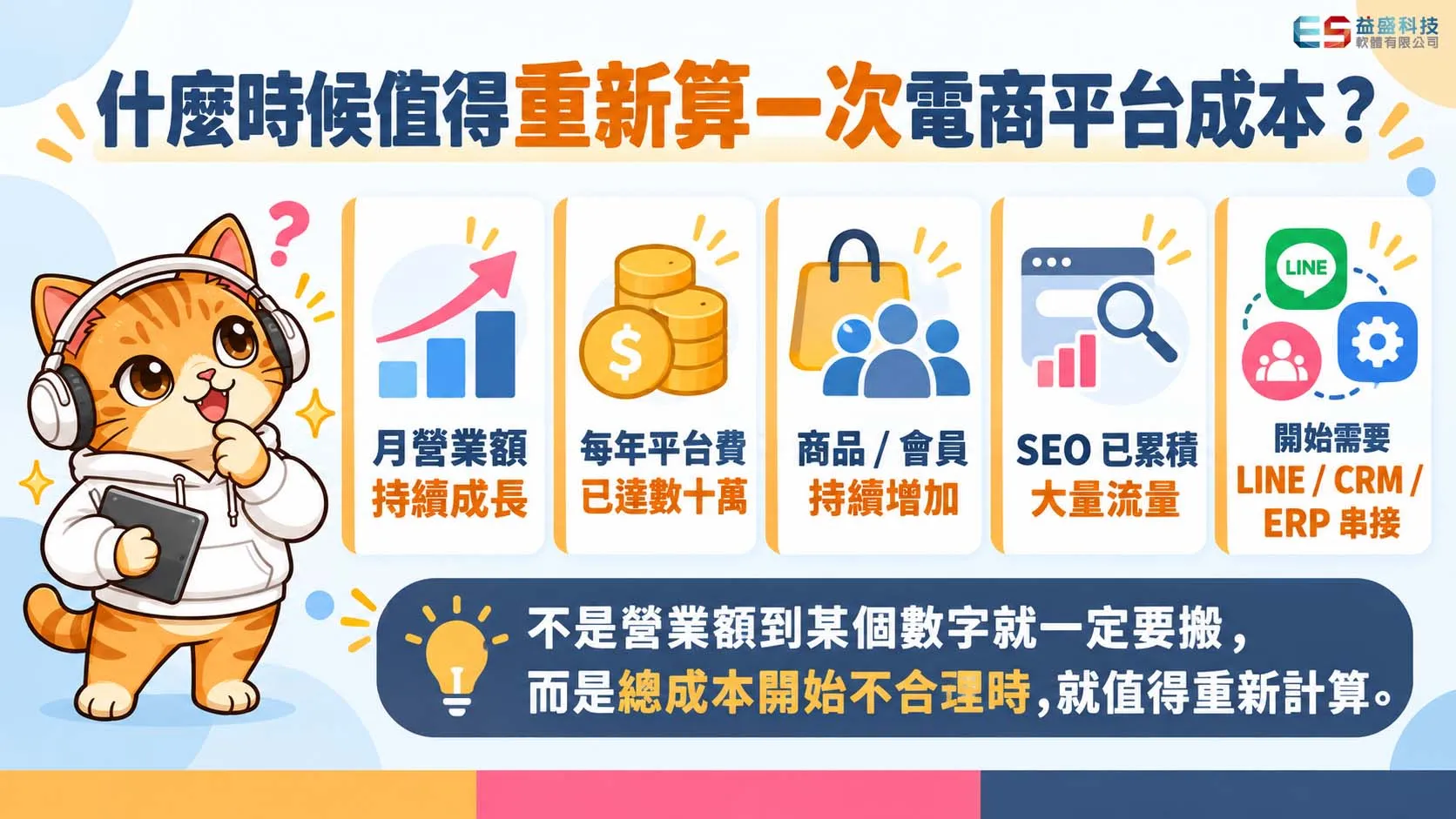 什麼時候值得重新算一次電商平台成本?五個評估訊號