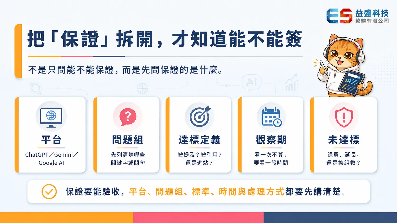 保證排名到底保證什麼？拆解成平台、問題組、達標定義、觀察期、未達標處理五個項目