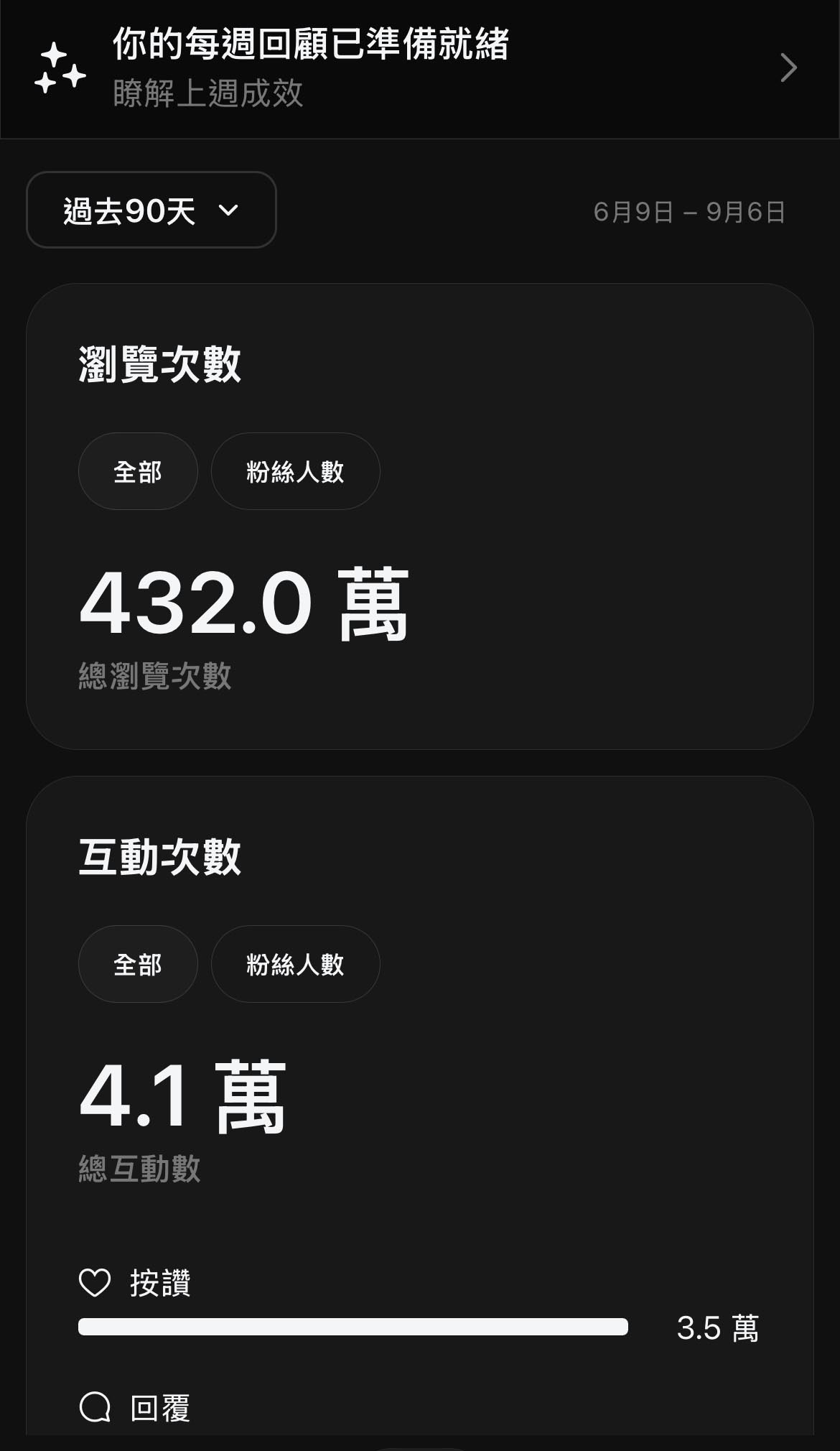 洞察：6/9–9/6