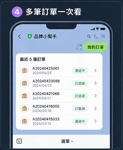 近期多筆訂單