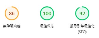 ç¶²ç«æè¡æè½è©åç¸½è¦½