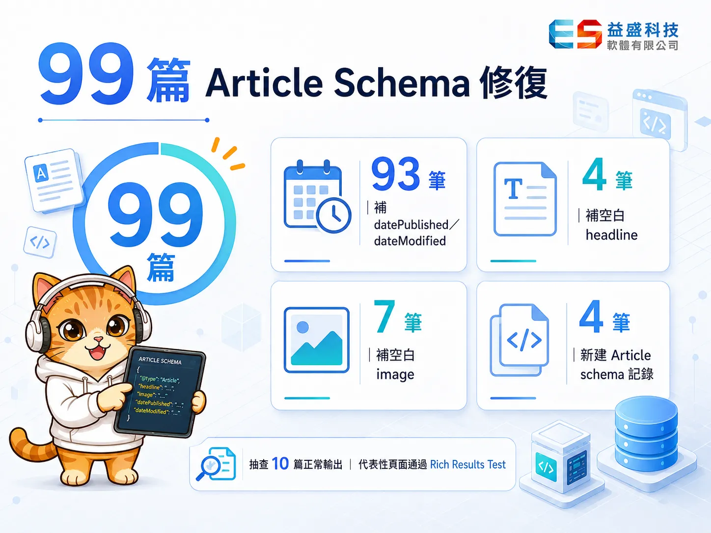 99 篇文章 Schema 修復數據卡