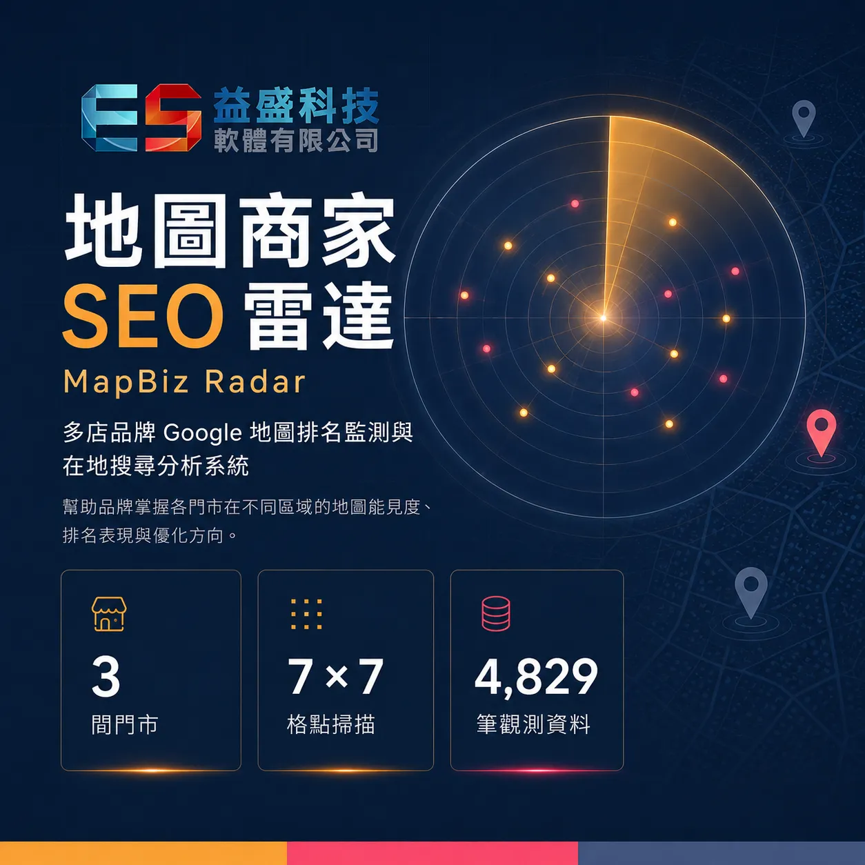 地圖商家SEO雷達｜ Google 地圖排名監測系統