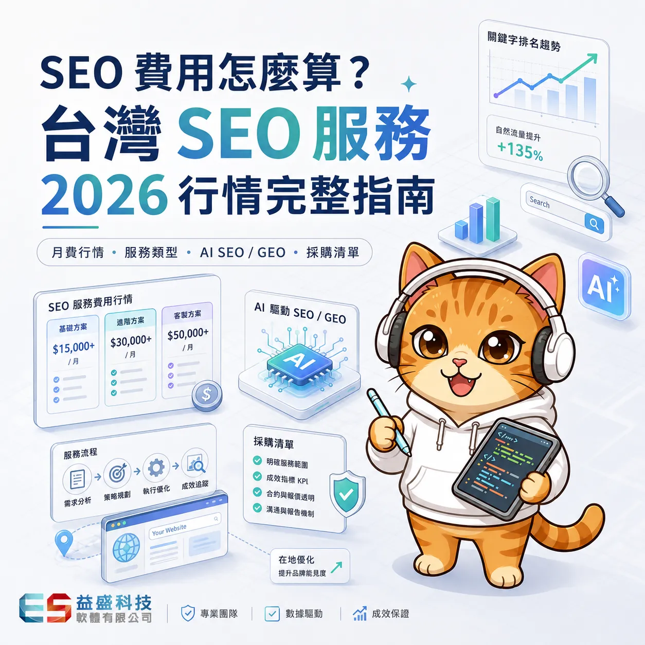 SEO 費用怎麼算？台灣 SEO 服務 2026 行情完整指南
