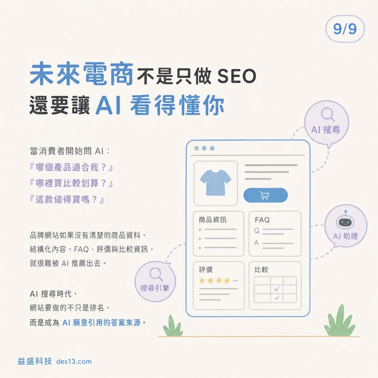 未來電商要讓 AI 看得懂你