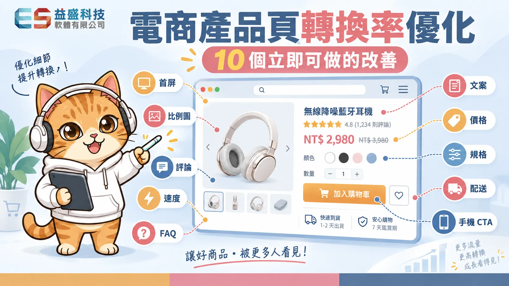 電商產品頁轉換率優化10個改善重點