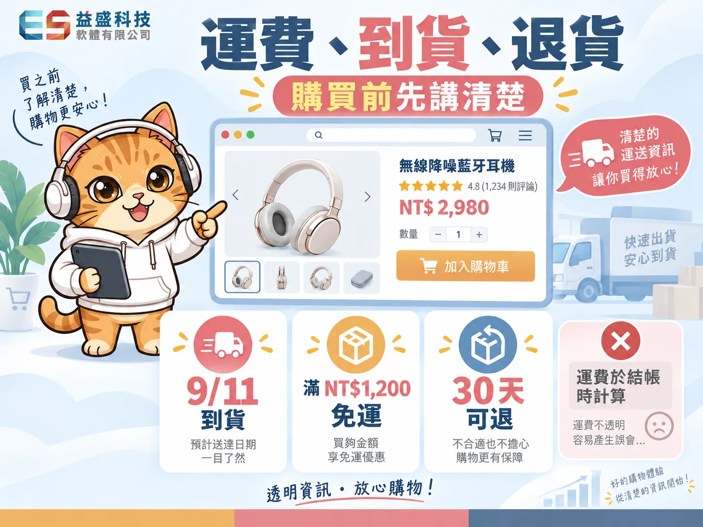電商產品頁運費到貨與退貨資訊示意