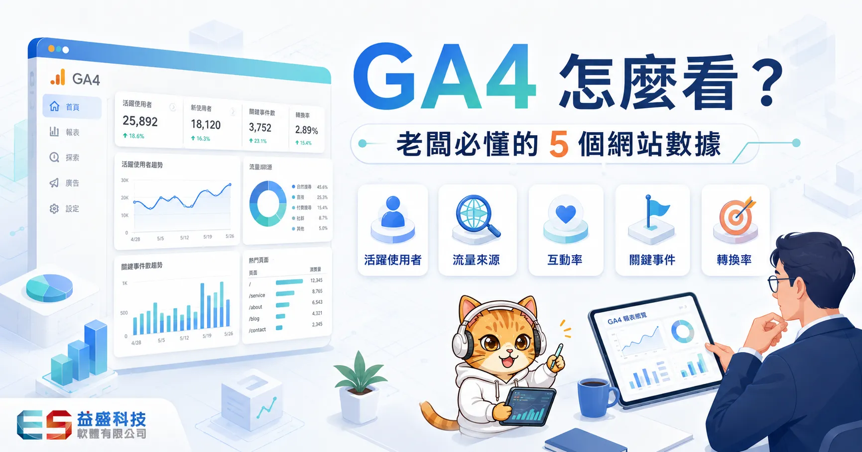 GA4怎麼看，中小企業老闆必懂的5個核心數據