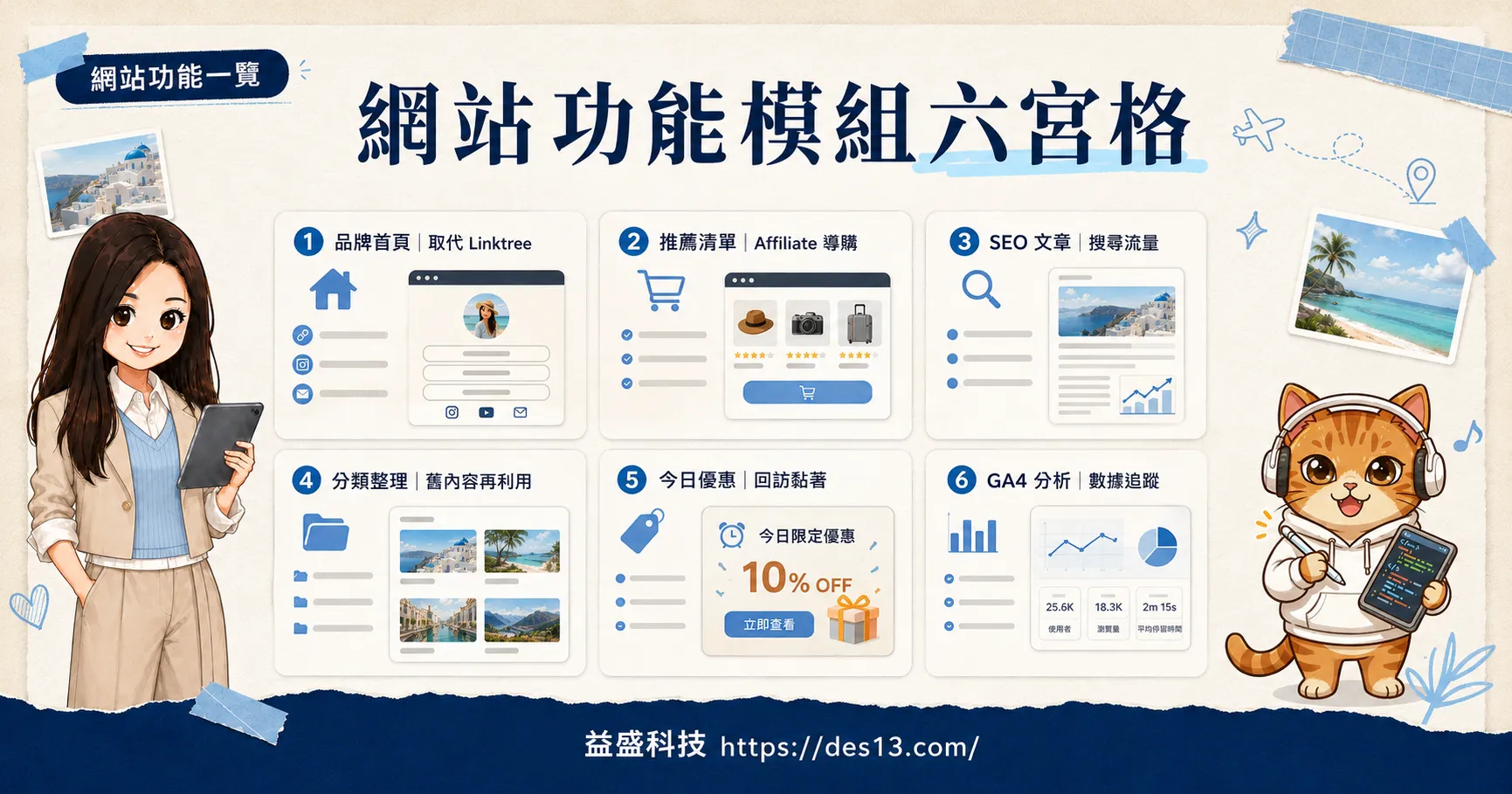 KOL 聯盟行銷網站功能模組示意圖