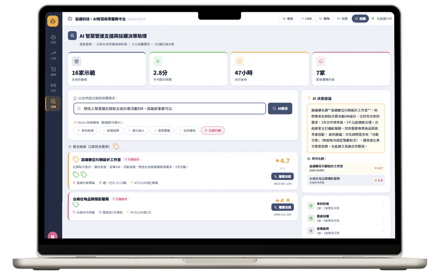 模組五：AI智慧營運支援與採購決策助理