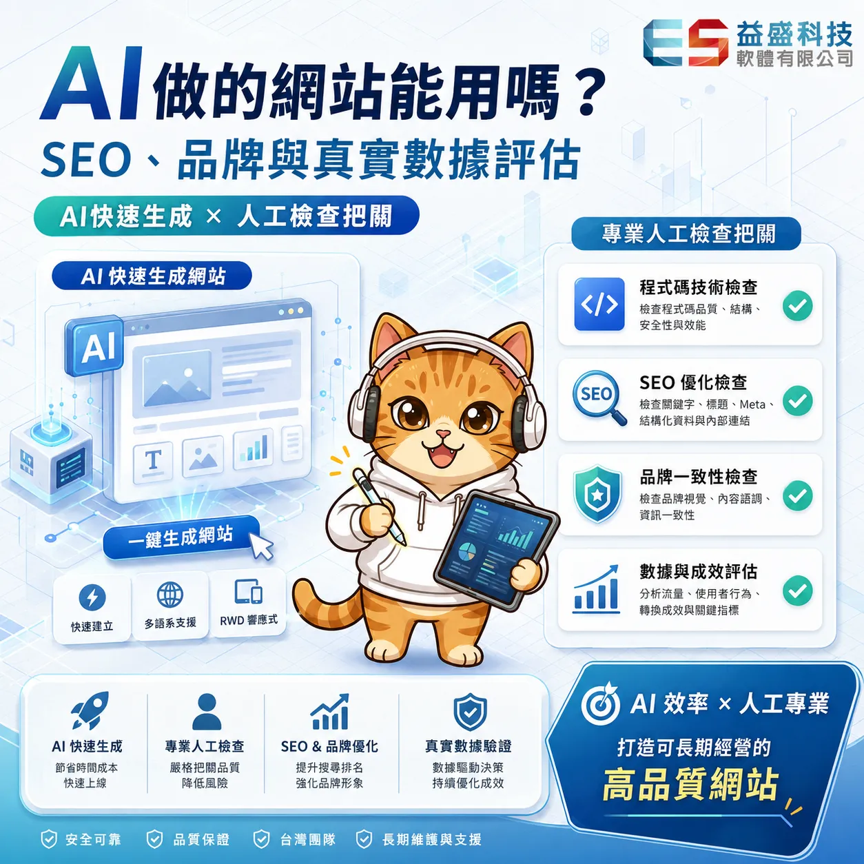 AI做的網站能用嗎？SEO和品牌角度的真實評估