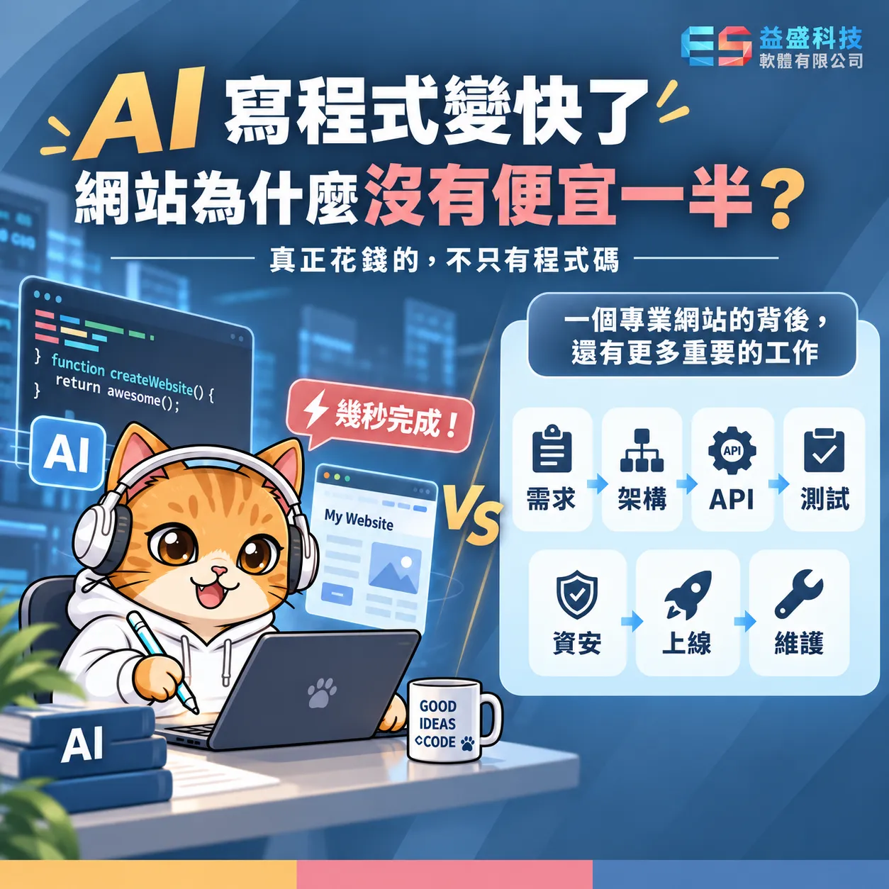 AI 都會寫程式了，為什麼網站報價沒變便宜？