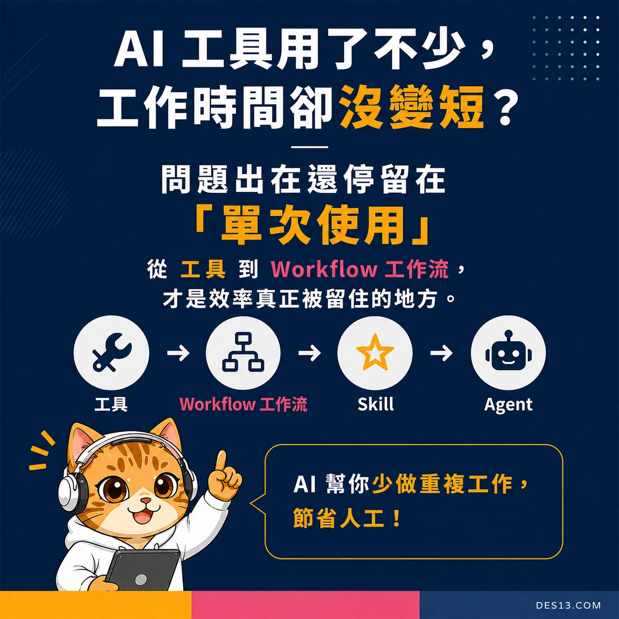 AI 工具用了不少，工作時間卻沒變短？