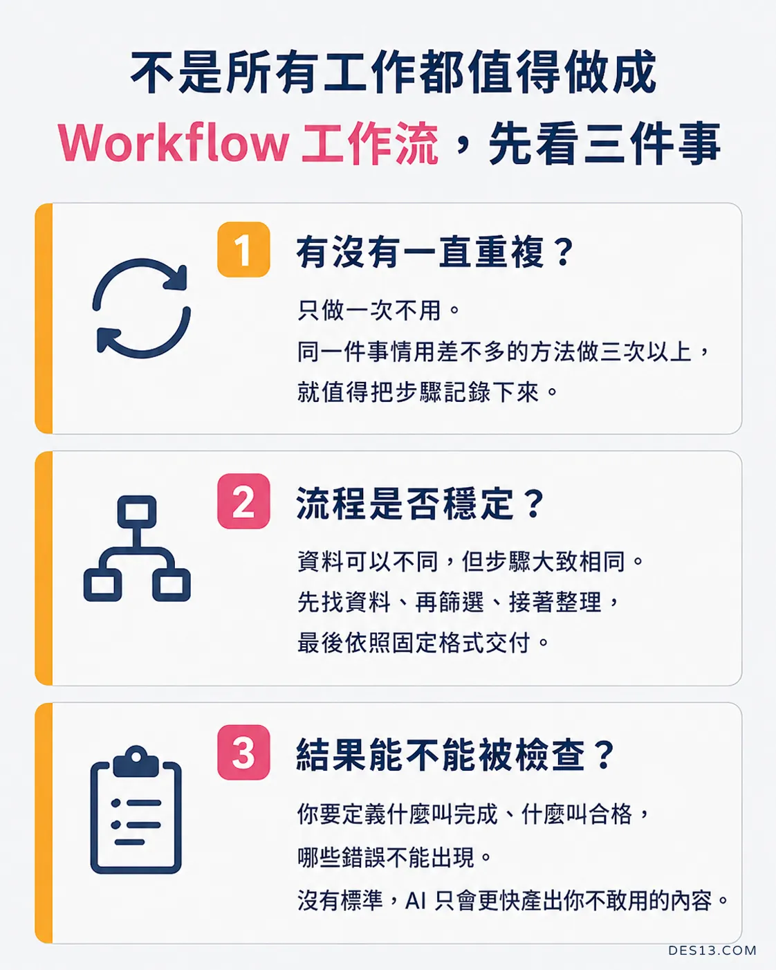 要做工作流，先看三件事