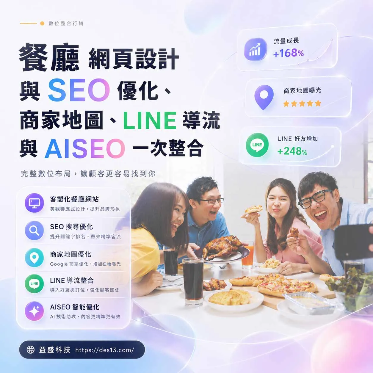 餐廳 網頁設計 與 SEO 優化｜Google 地圖、LINE 導流與 AISEO 整合方案