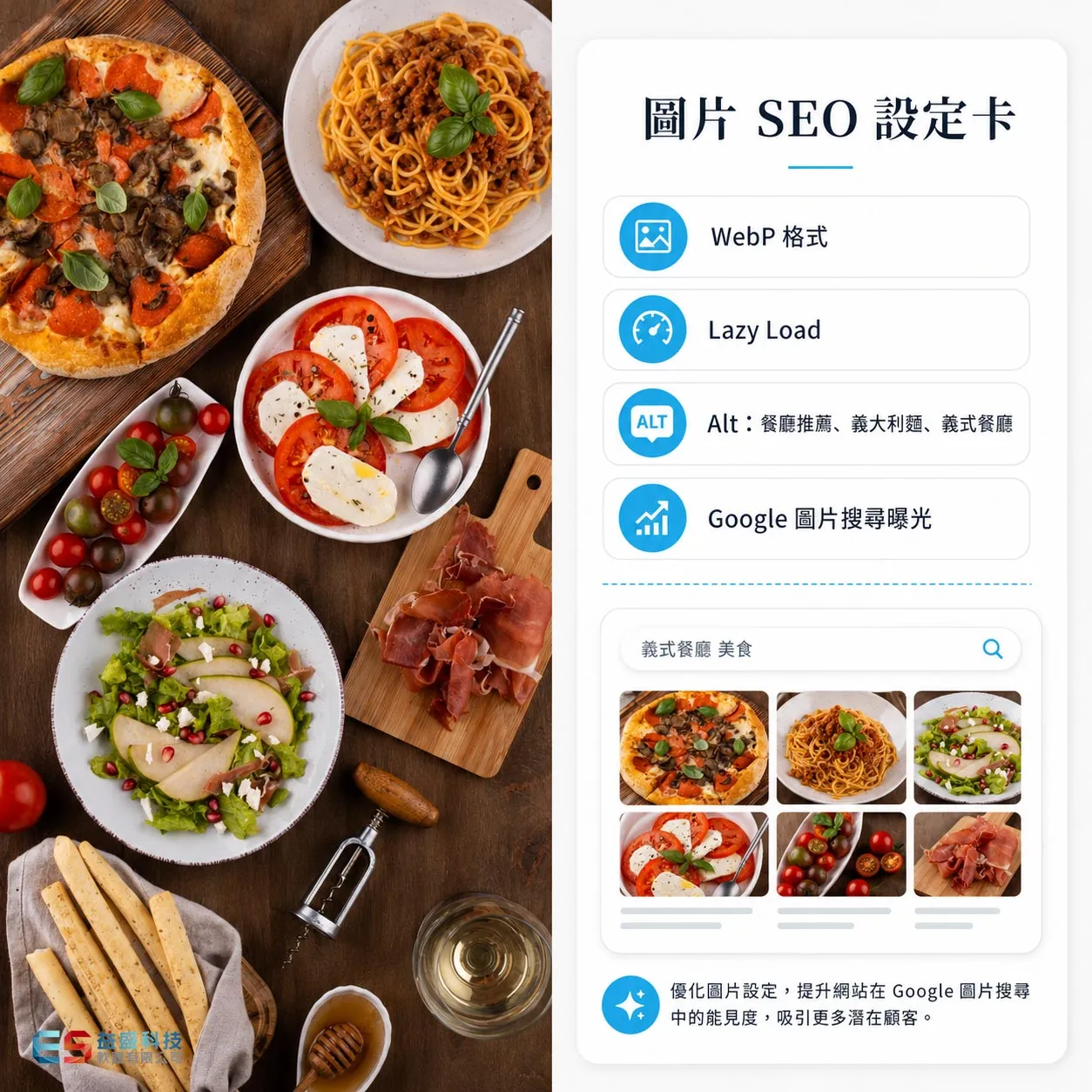 視覺行銷與圖片 SEO