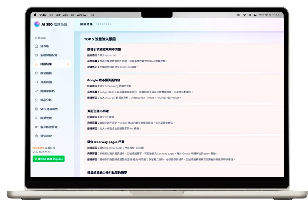 TOP 5 流量流失原因，顯示紅綠燈風險、熱點圖式問題標註與 P0 P1 P2 清單