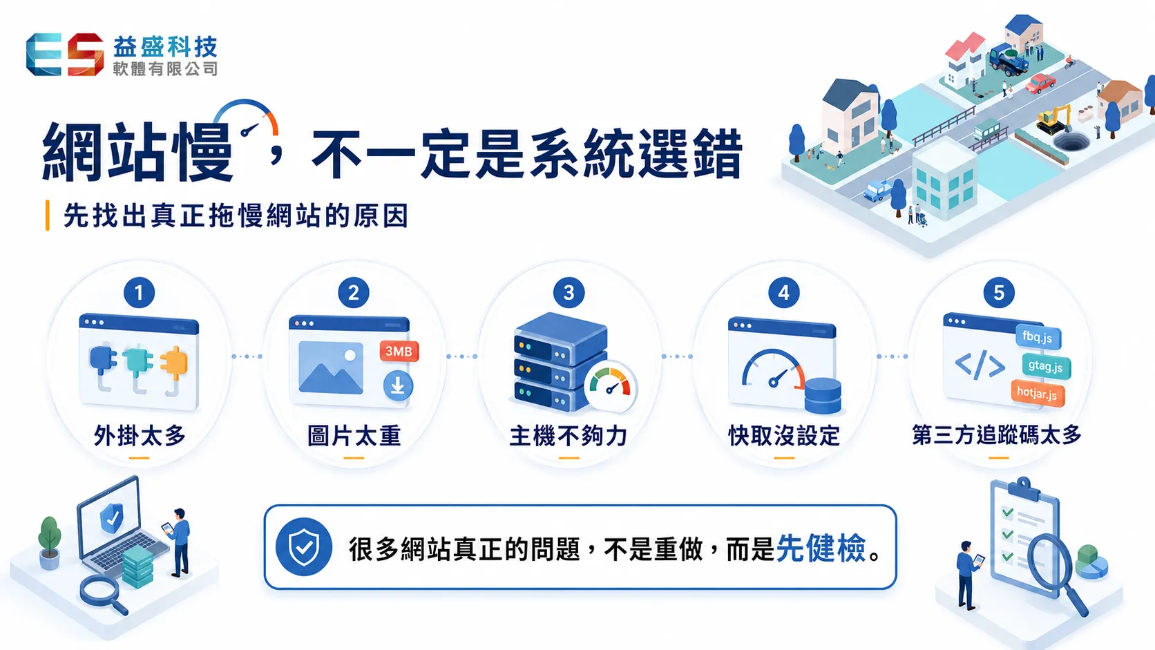 網站速度慢的原因