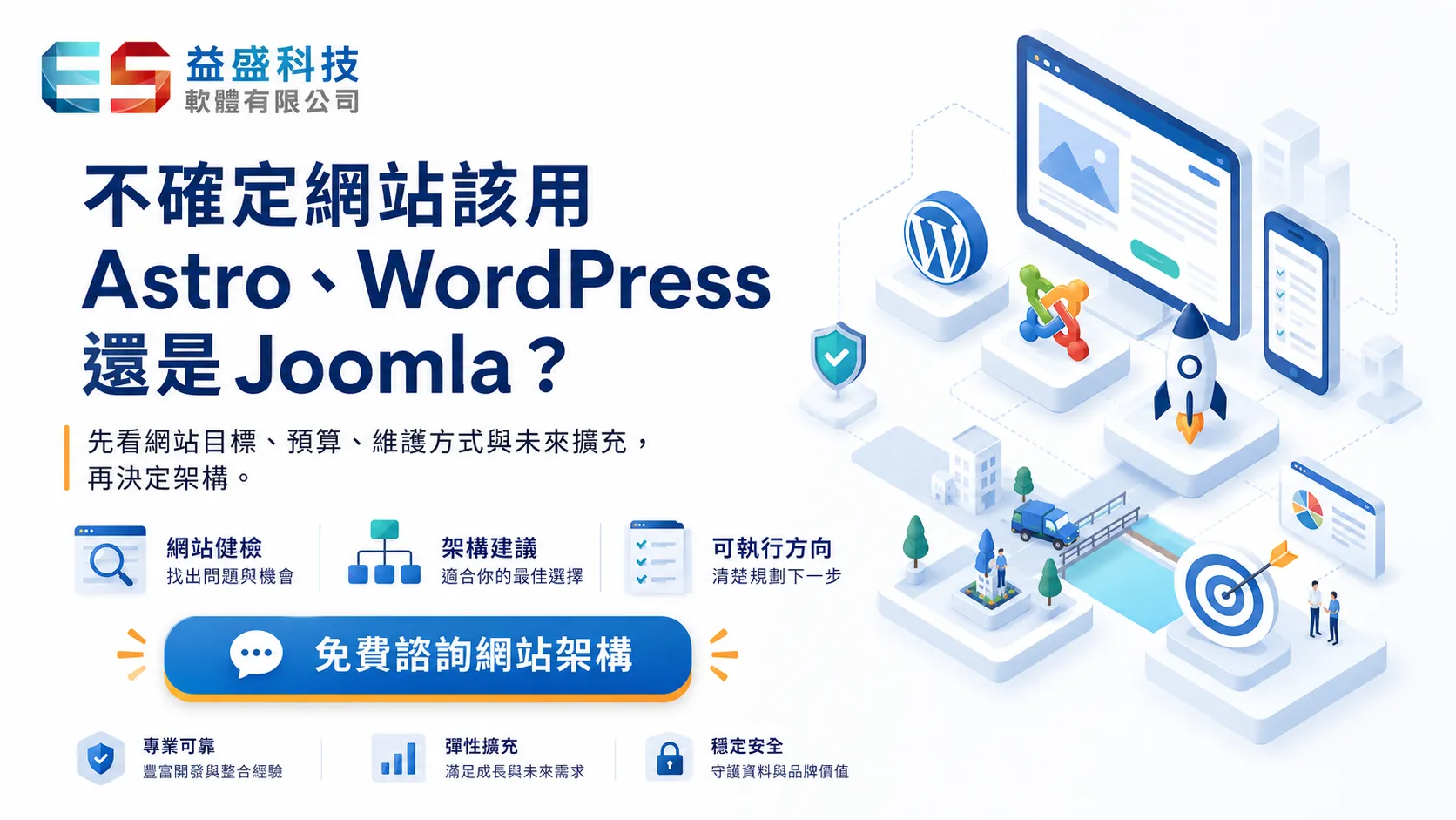 astro , wordpress, joomla 該用哪一套