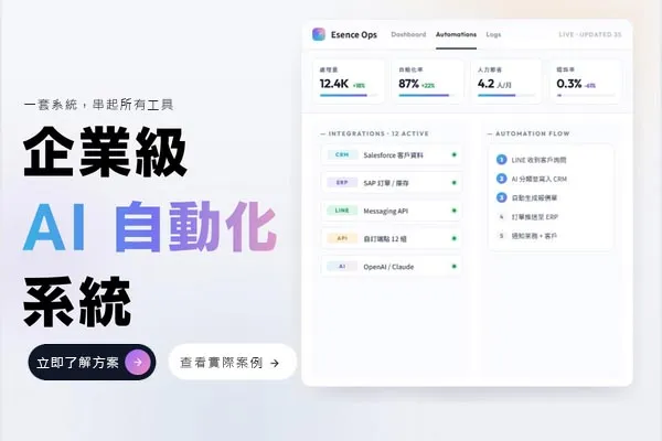 企業級 AI 自動化系統
