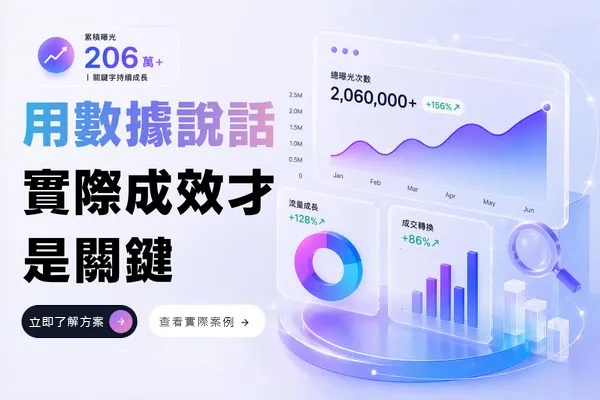 實際成效，才是關鍵 — 累積曝光 206 萬以上，關鍵字持續成長