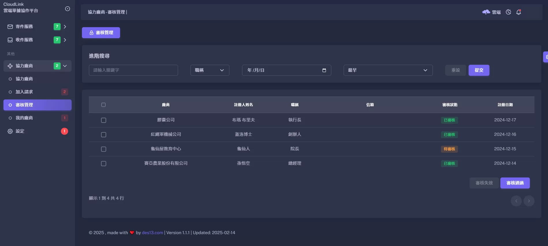ååå» å - å¯©æ ¸ç®¡çé é¢