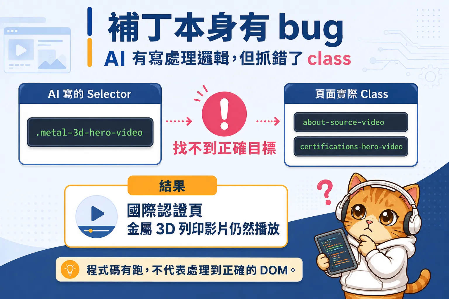 AI 有寫修復程式，但抓錯 Class
