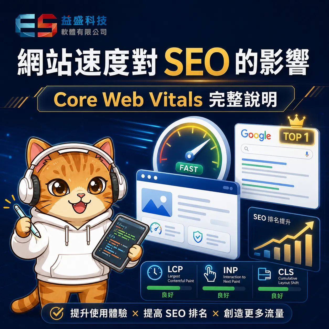 網站速度對 SEO 的影響：Core Web Vitals 完整說明