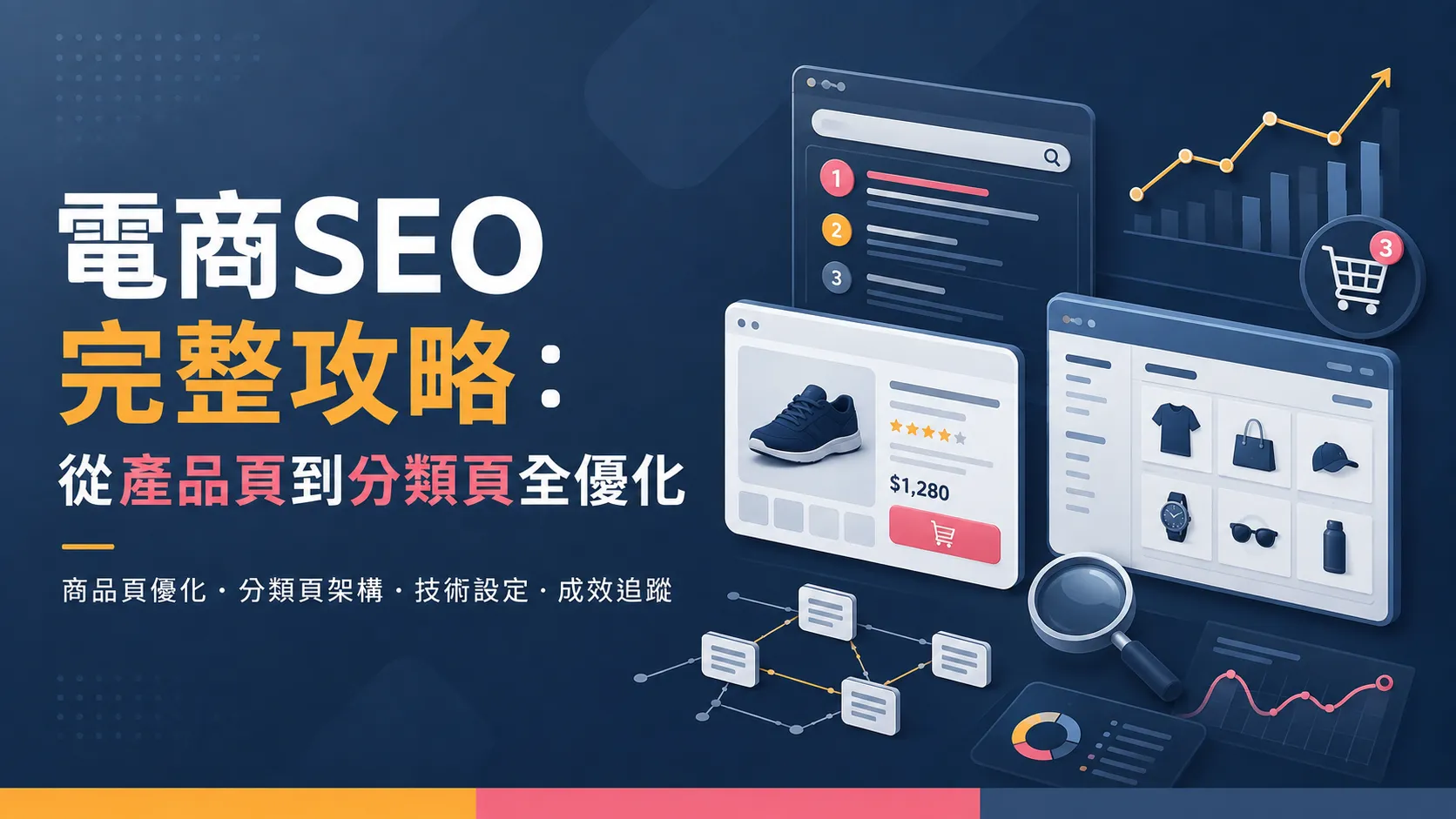 電商 SEO 完整攻略：從產品頁到分類頁全優化