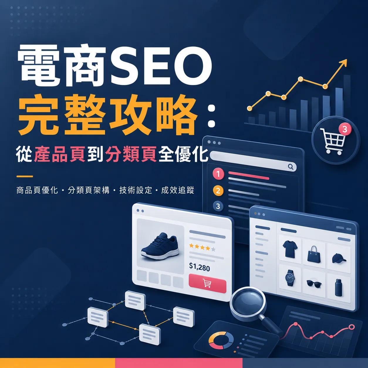 電商SEO完整攻略：從產品頁到分類頁全優化