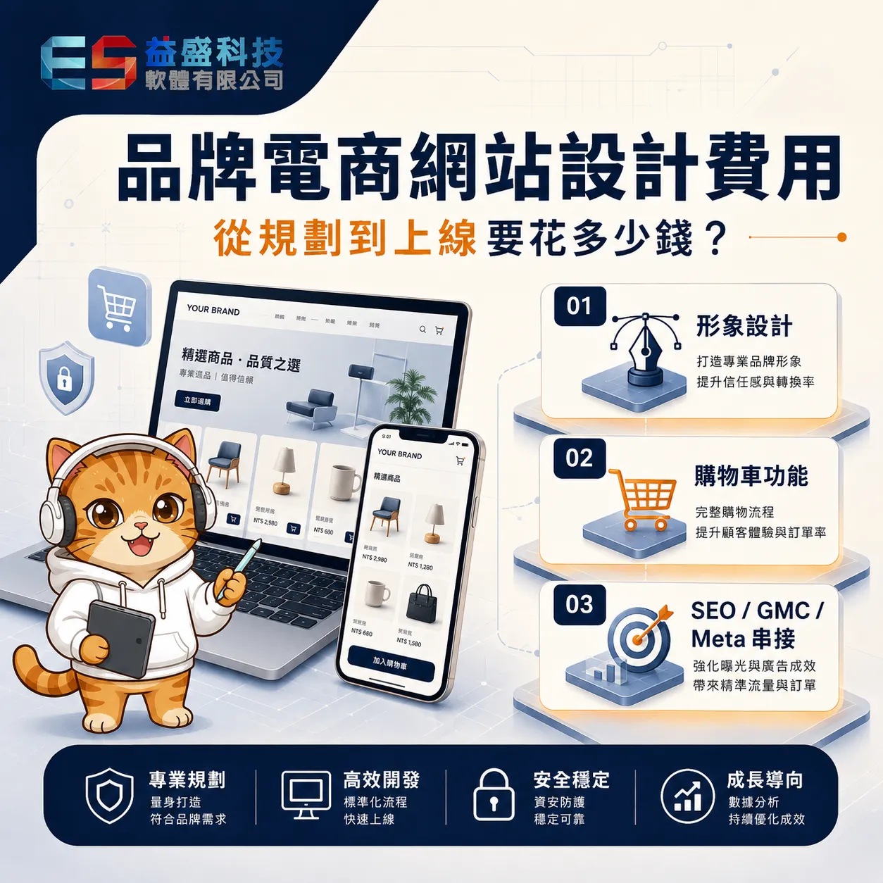電商 網頁設計費用：從規劃到上線要花多少錢？