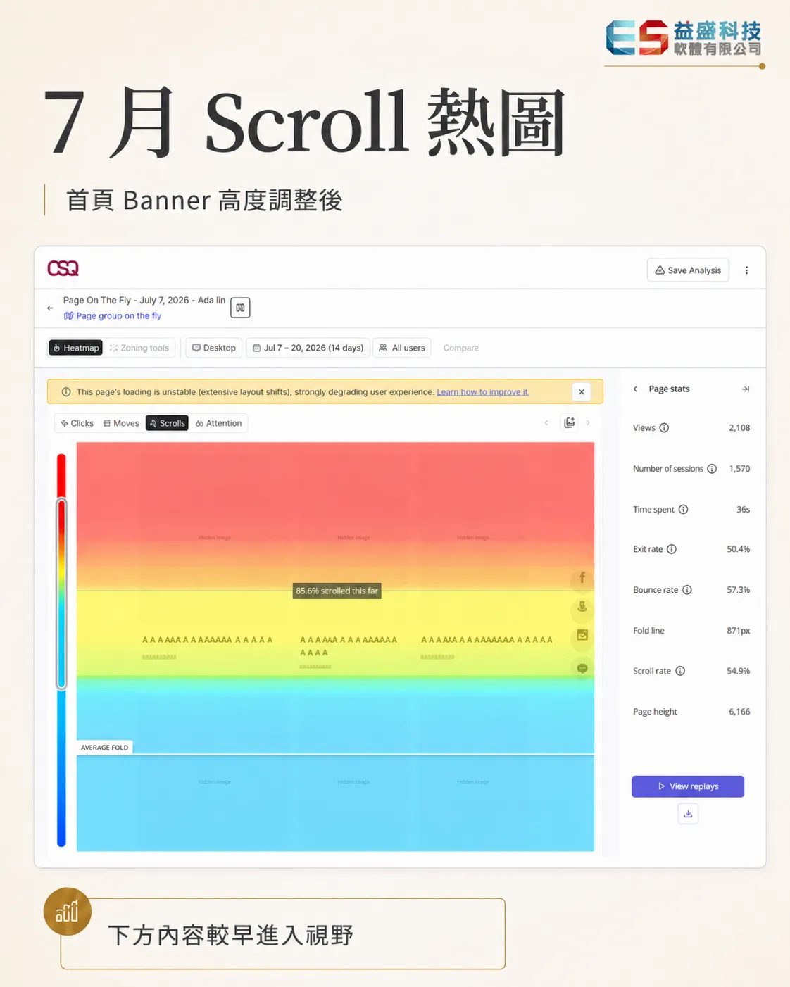 7 月調整版首頁 Scroll 熱圖與 Page Stats 數據面板