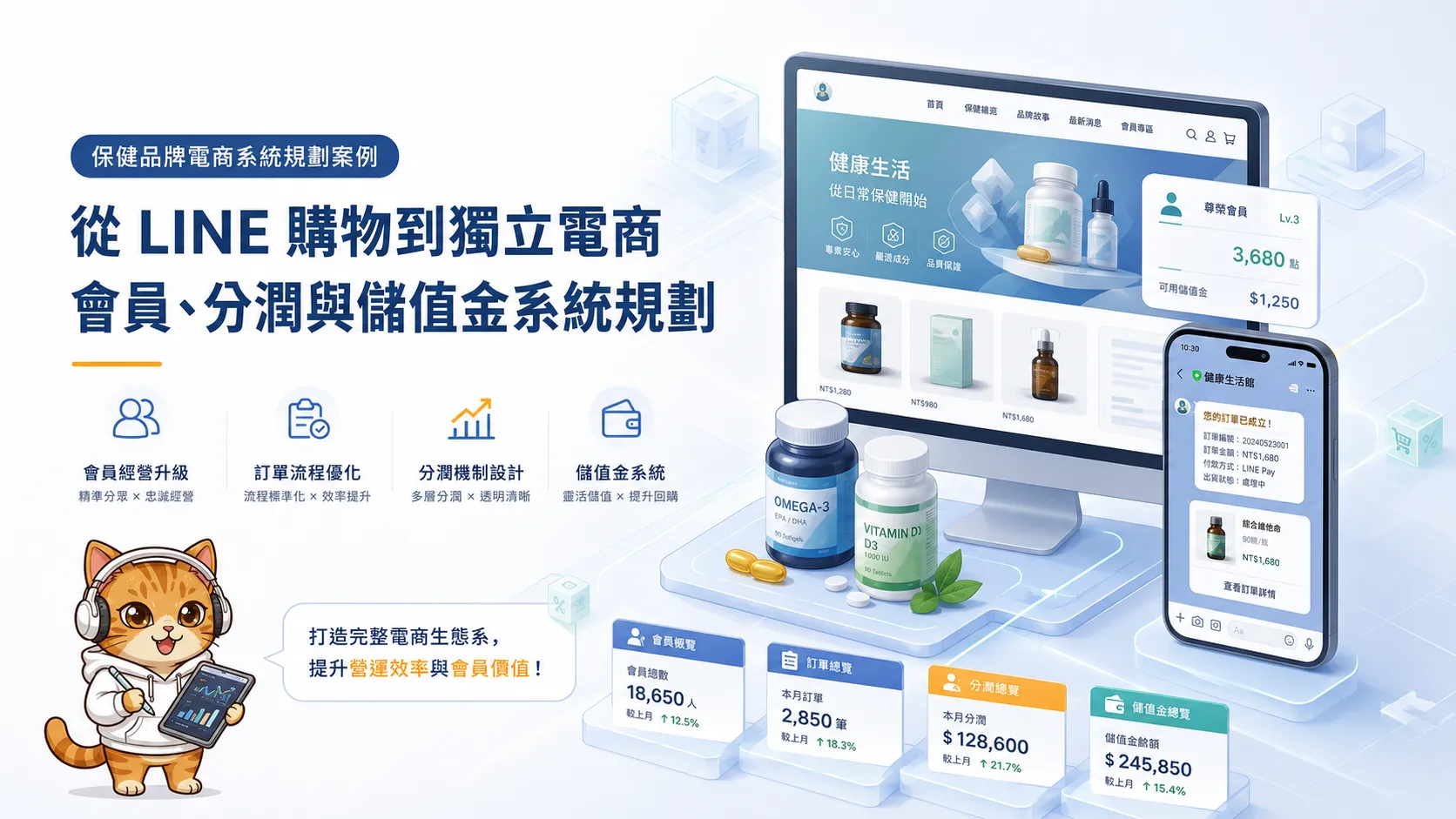 保健品牌電商系統規劃案例，整合會員、LINE、聯盟分潤與儲值金架構