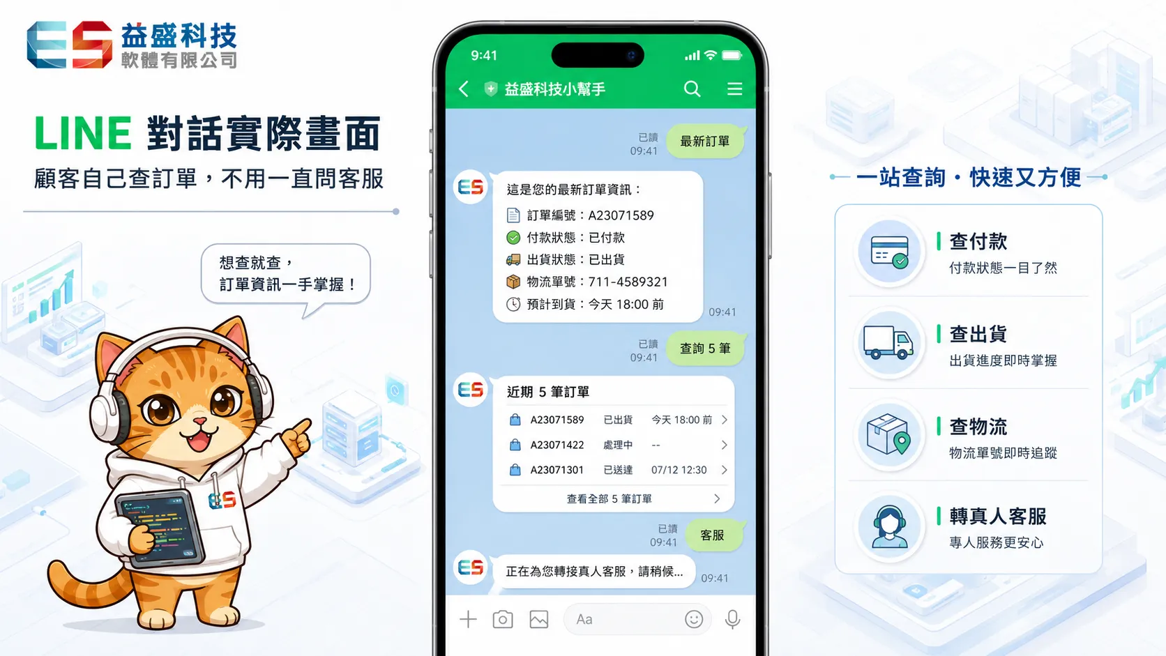 line對話實際畫面