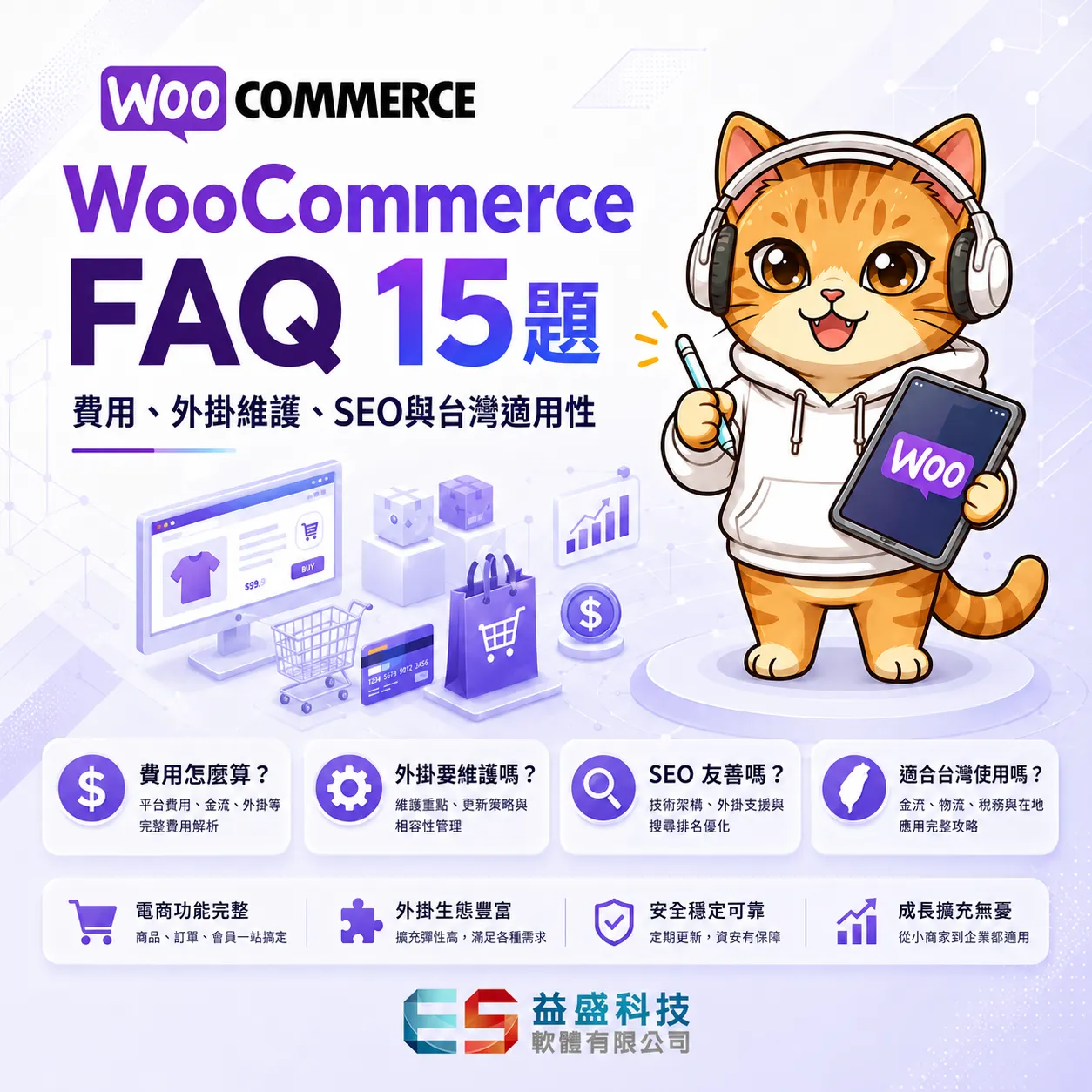 WooCommerce FAQ 15題｜費用、外掛維護、SEO與台灣適用性