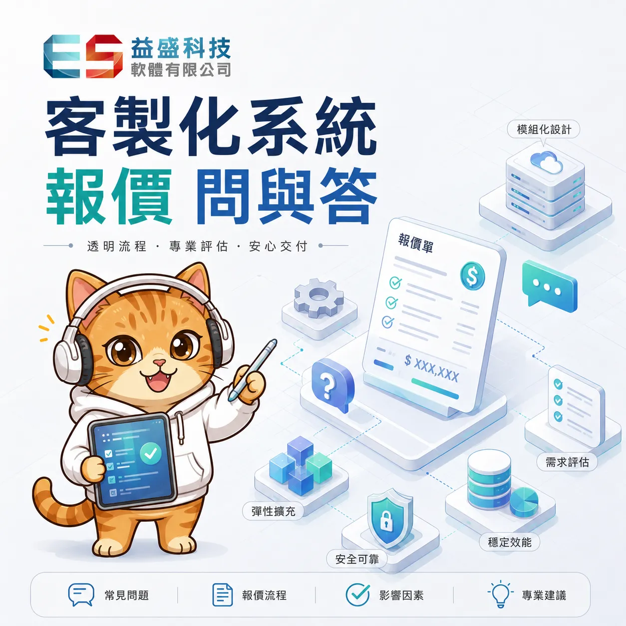 客製化系統 / 程式設計 報價 問與答