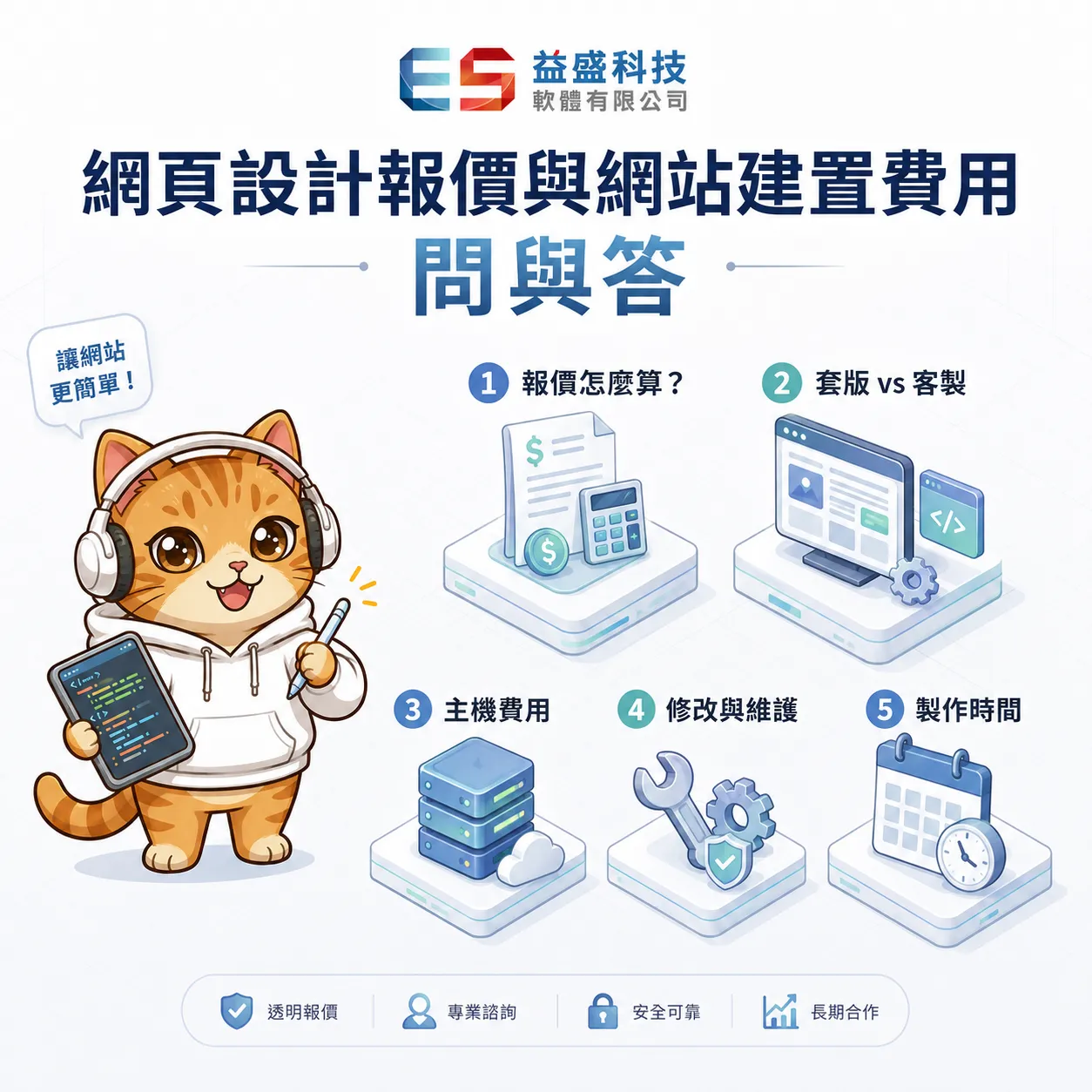網頁設計報價與網站建置費用 問與答