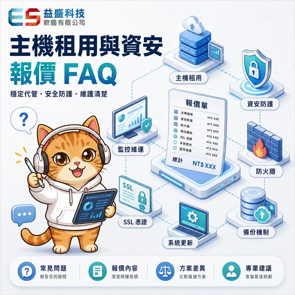 主機租用與資安 報價 FAQ