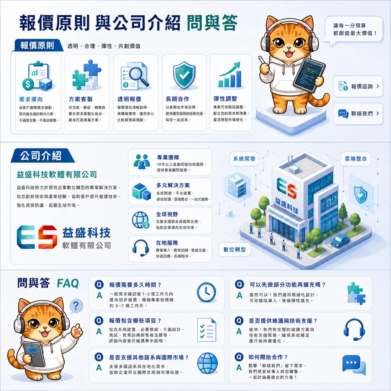 報價原則 與公司介紹 問與答