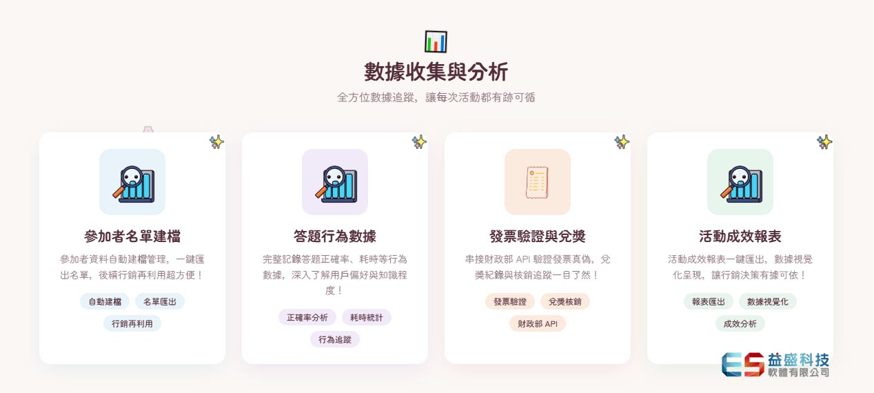 活動網站數據分析後台 - 參加者名單與行為數據報表