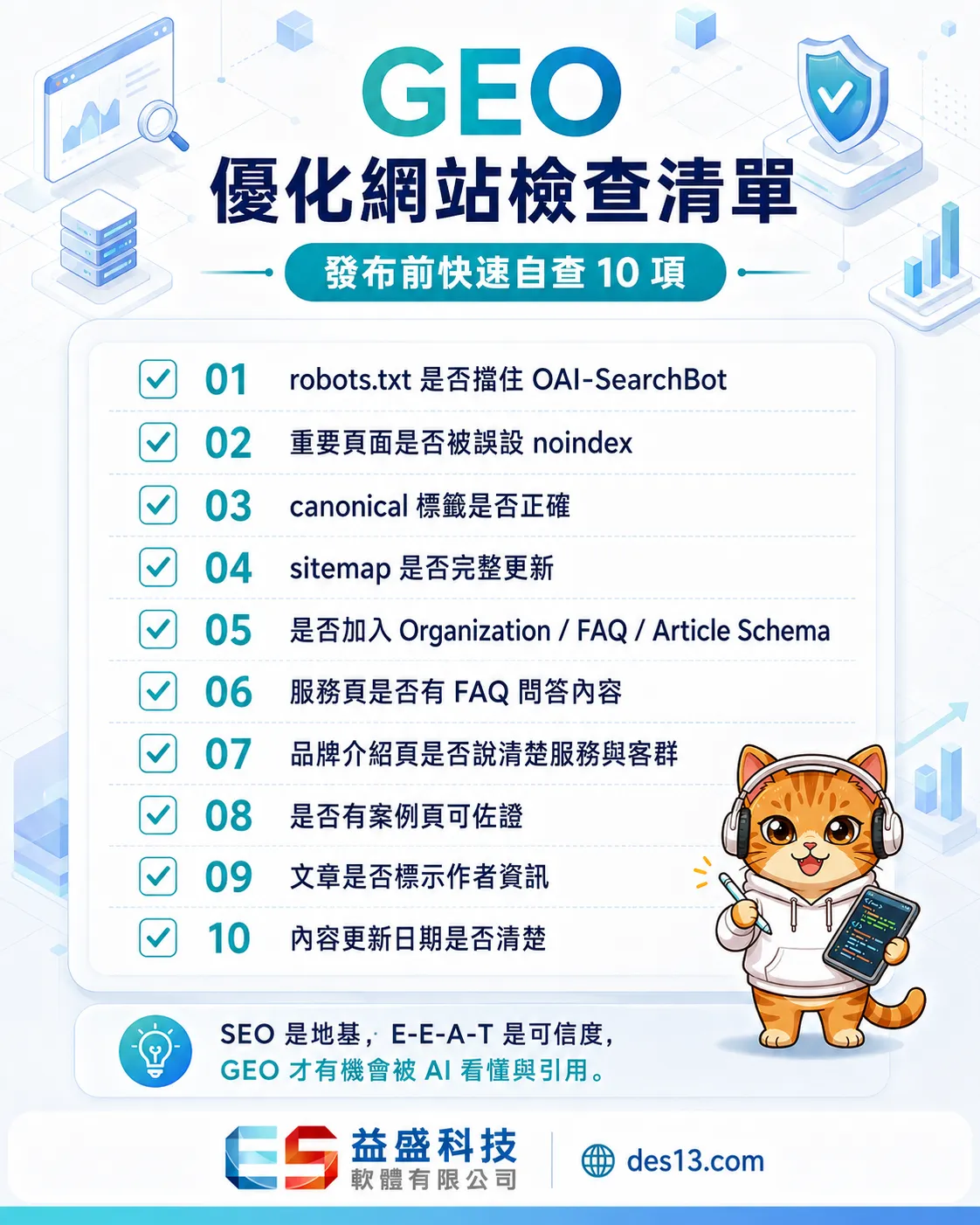 GEO優化網站檢查清單
