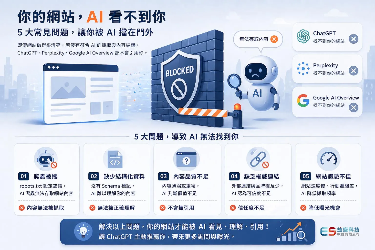 為什麼你的網站不會被 ChatGPT 推薦？