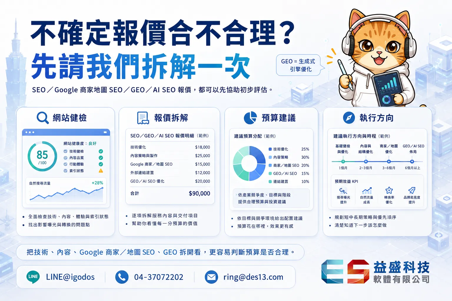 益盛科技協助檢視SEO/GEO/AI SEO報價單示意圖