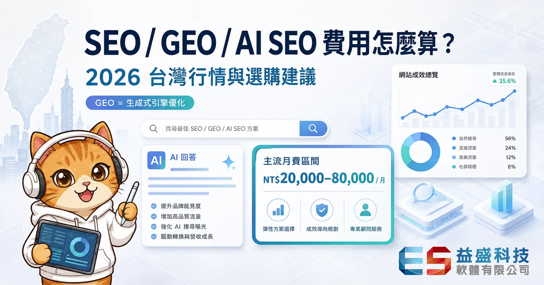 台灣SEO、GEO與AI SEO費用行情示意圖