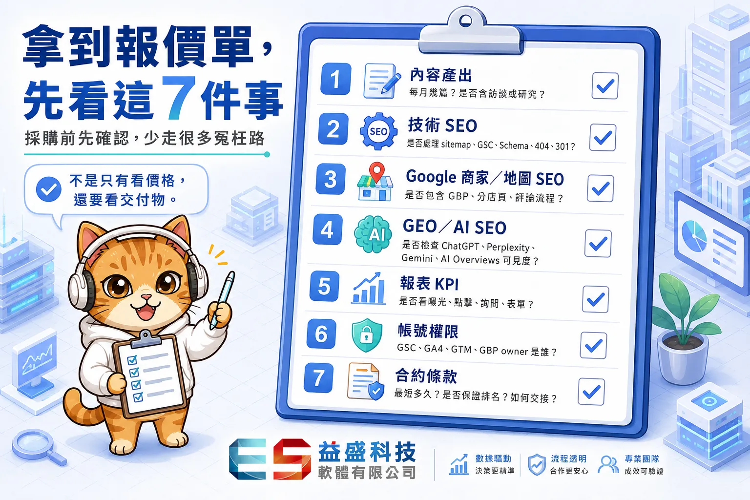 低價SEO方案常見缺漏項目示意圖