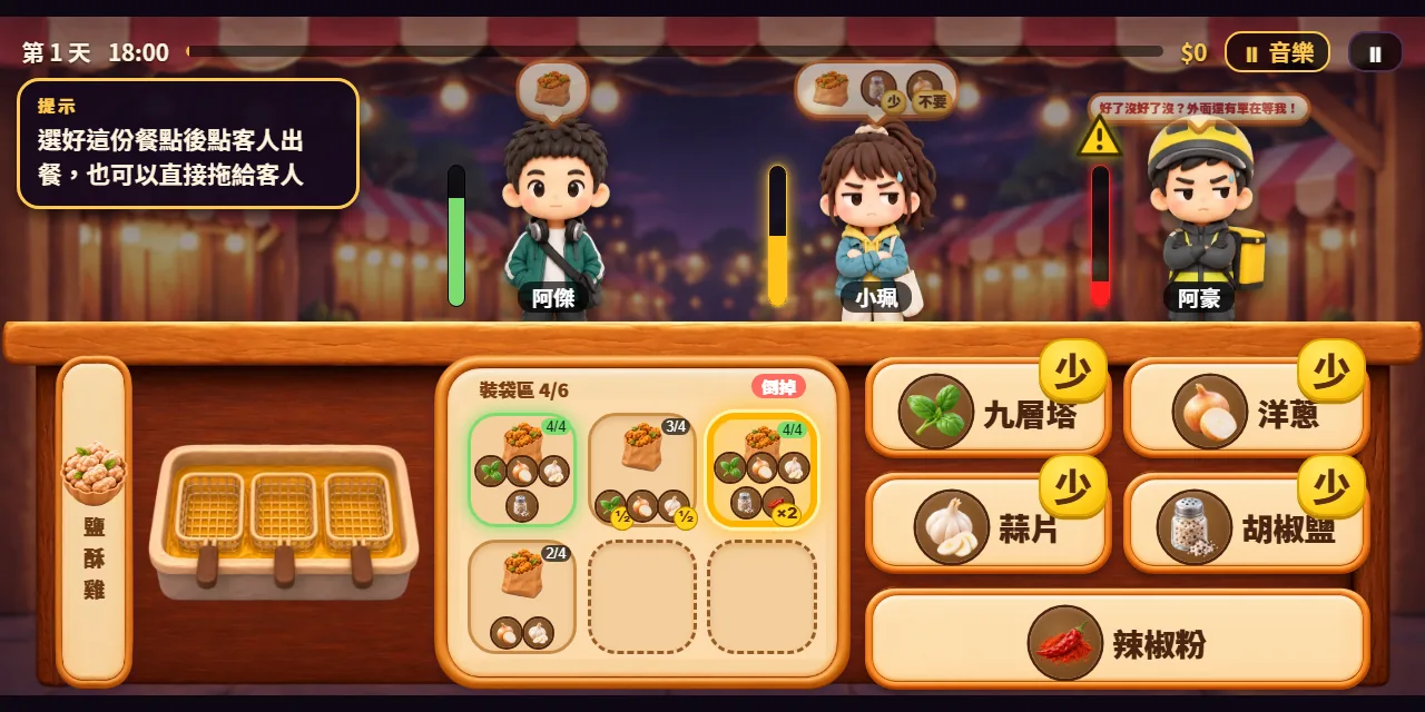 鹽酥雞小遊戲畫面：三位客人點餐、耐心條分綠黃紅三種顏色、裝袋區與調味料按鈕