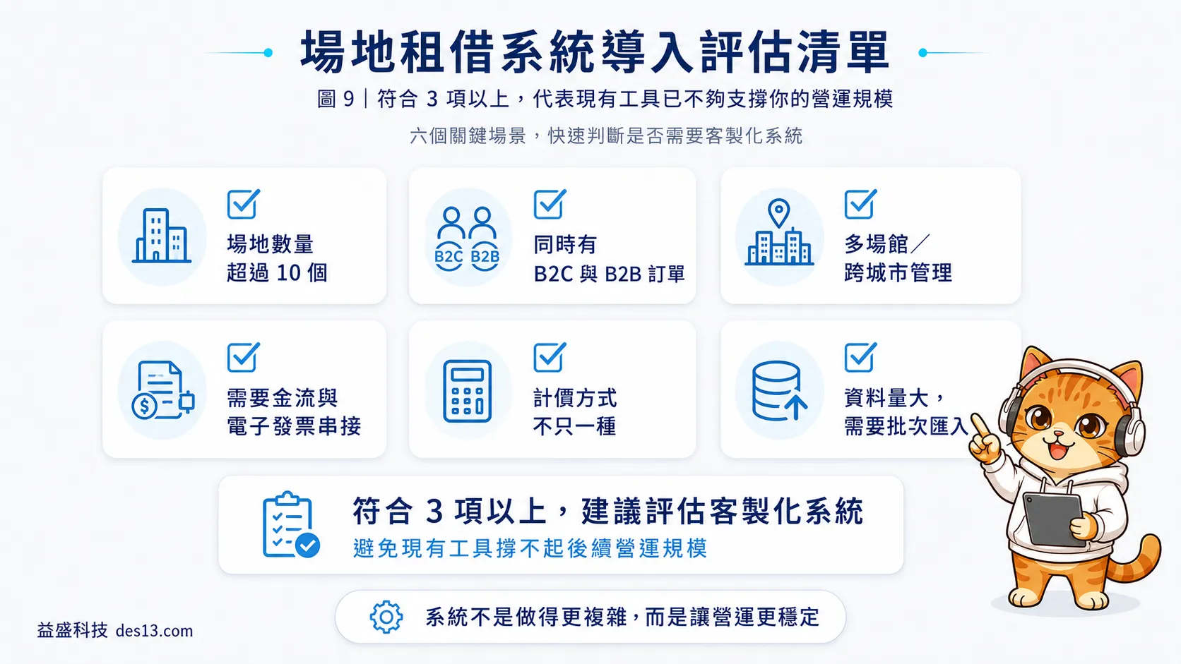 場地租借系統導入評估清單,六個關鍵場景判斷是否需要客製化系統