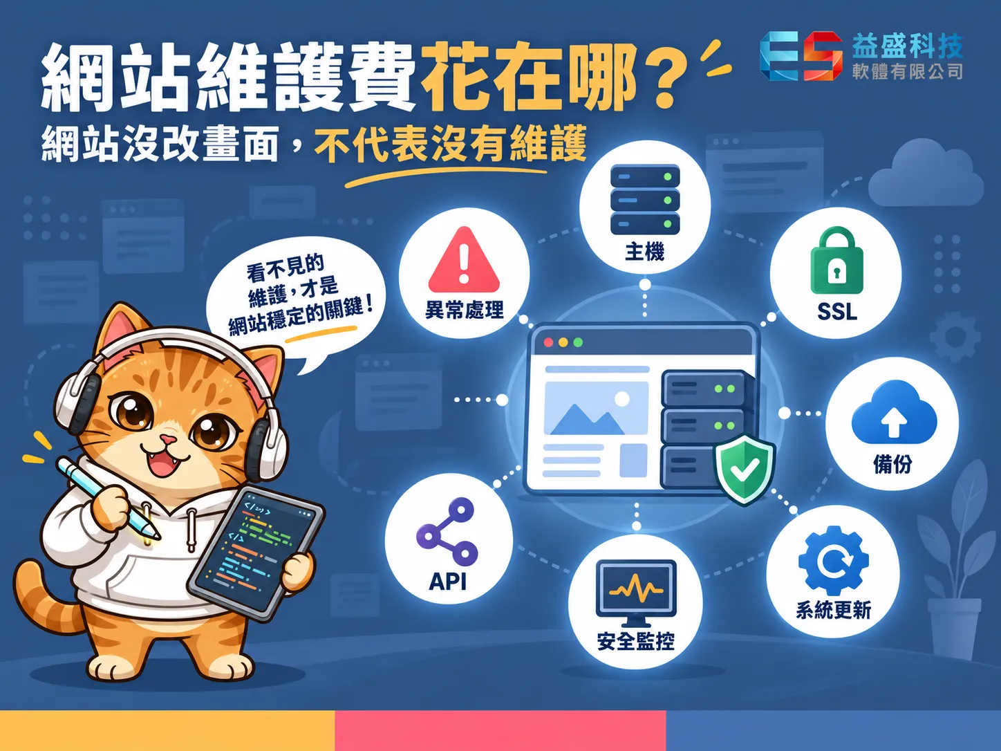 網站維護費到底在付什麼？