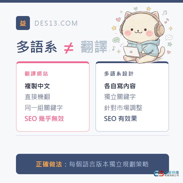 多語系不是翻譯