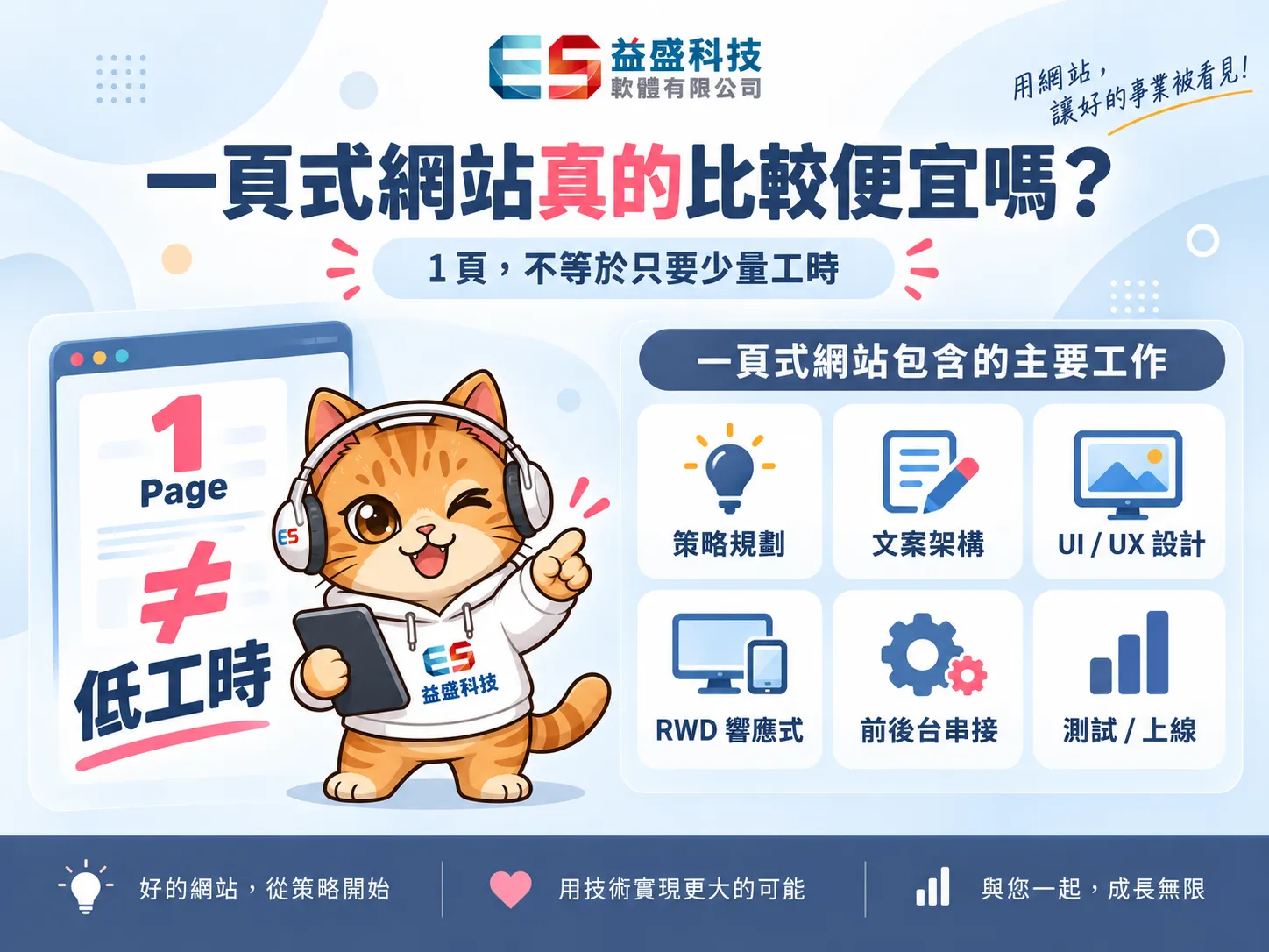 一頁式成本拆解示意圖